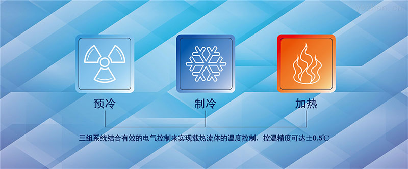 實(shí)驗(yàn)室高低溫循環(huán)一體機(jī)