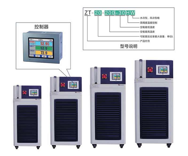 高低溫一體機(jī)循環(huán)裝置運(yùn)行準(zhǔn)備工作怎么做