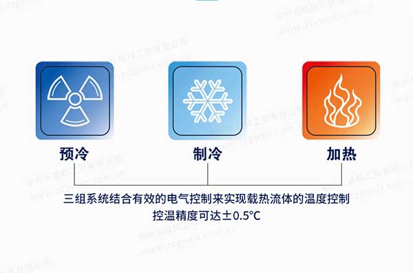 高低溫一體機主要組成部件