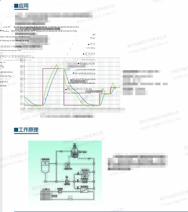高低溫一體機使用方法