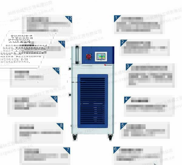 高精度高低溫一體機(jī)
