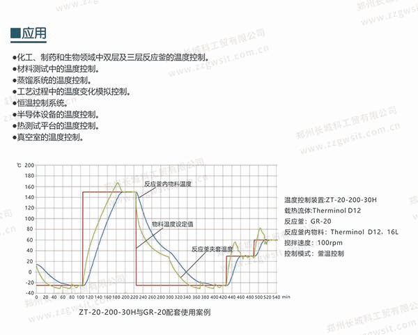 TCU溫度控制單元配套反應(yīng)釜