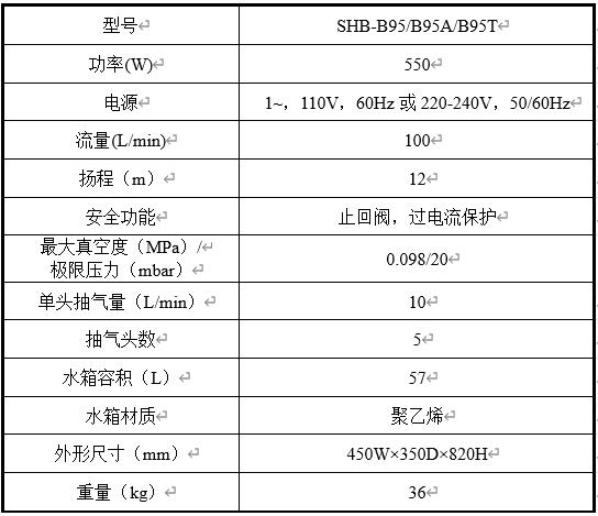 SHB-B95循環(huán)水真空泵技術參數