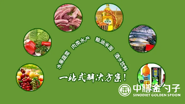 打造強大食材供應(yīng)鏈，為健康中國助力.png
